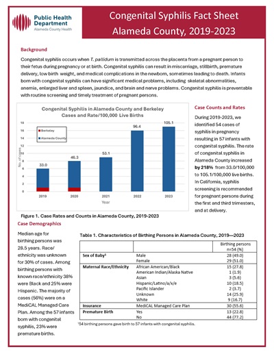 Congenital Syphilis Fact Sheet, 2019-2023