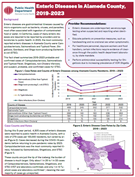 Enteric Diseases in Alameda County, 2019-2023 Fact Sheet