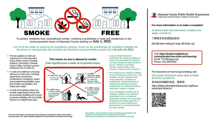 Smoke-free Multi-unit Housing Postcard